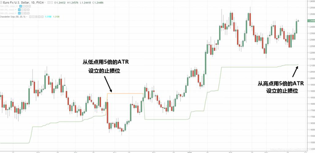 张家口黄金交易