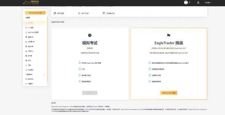 黄金交易平台对比
